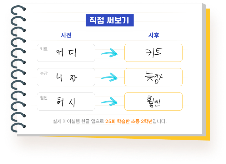 아이설렘을 통한 난독 학습자의 변화 이미지