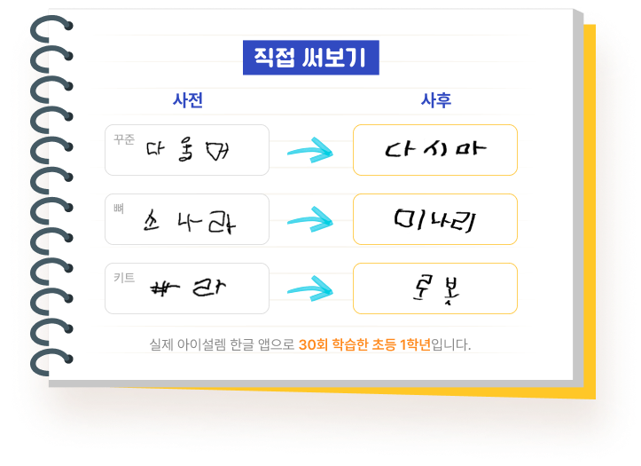 아이설렘을 통한 난독 학습자의 변화 이미지