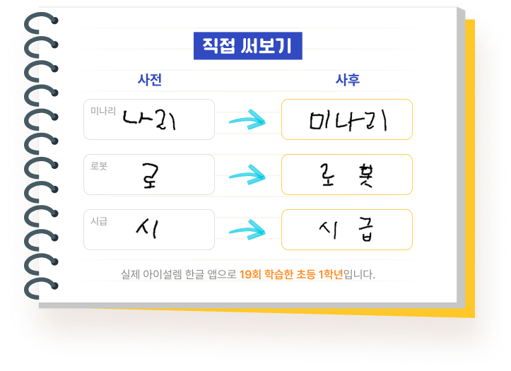 아이설렘을 통한 난독 학습자의 변화 이미지